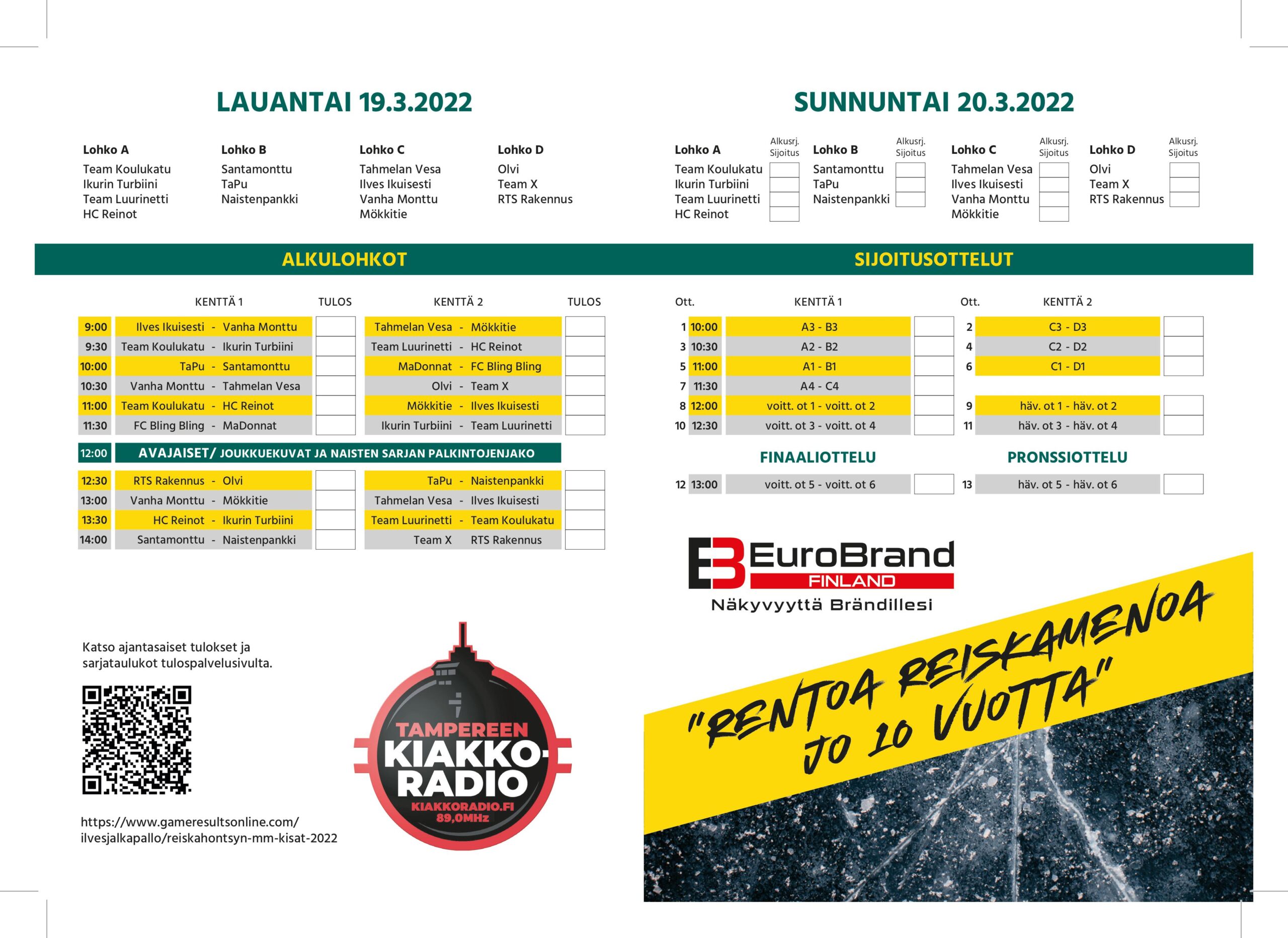Käsiohjelma 2022